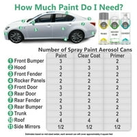 A MINI pontos egyezéshez aeroszol Spray érintse meg a festéket-válassza ki a színét