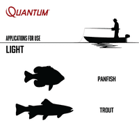 Quantum Energy s Spinning Fishing orsó, méret orsó, cserélhető jobb vagy bal oldali Retrieve, folyamatos anti-Reverse